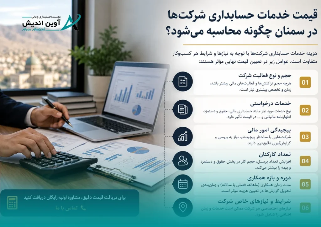 قیمت خدمات حسابداری شرکت‌ها در سمنان چگونه محاسبه می‌شود؟