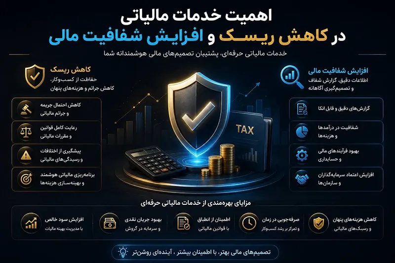 اهمیت خدمات مالیاتی در کاهش ریسک و افزایش شفافیت مالی-1