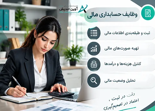 وظایف حسابداری مالی و مراحل ثبت و گزارش اطلاعات مالی