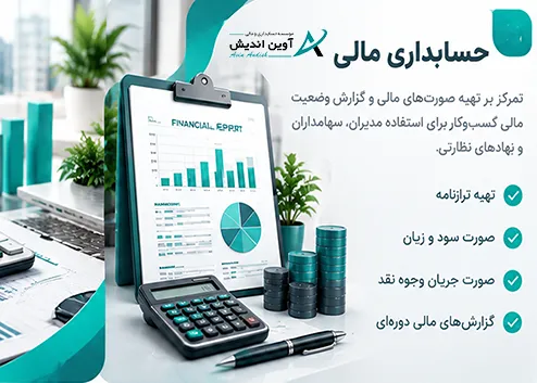 حسابداری مالی و گزارشهای مالی