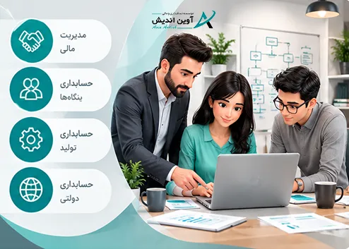 حسابداری بانکی و بیمهای