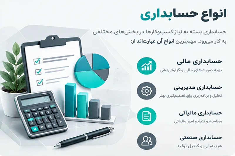 انواع حسابداری برای کسب‌وکارها
